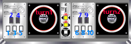 beatmania 6thMIX -secrets of the game-